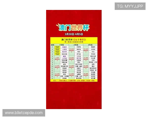 女篮世界杯预选赛赛程最新安排及详细时间表全面解析