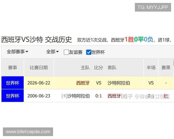 2026年世界杯西班牙对沙特比赛直播渠道及高清观看技巧介绍